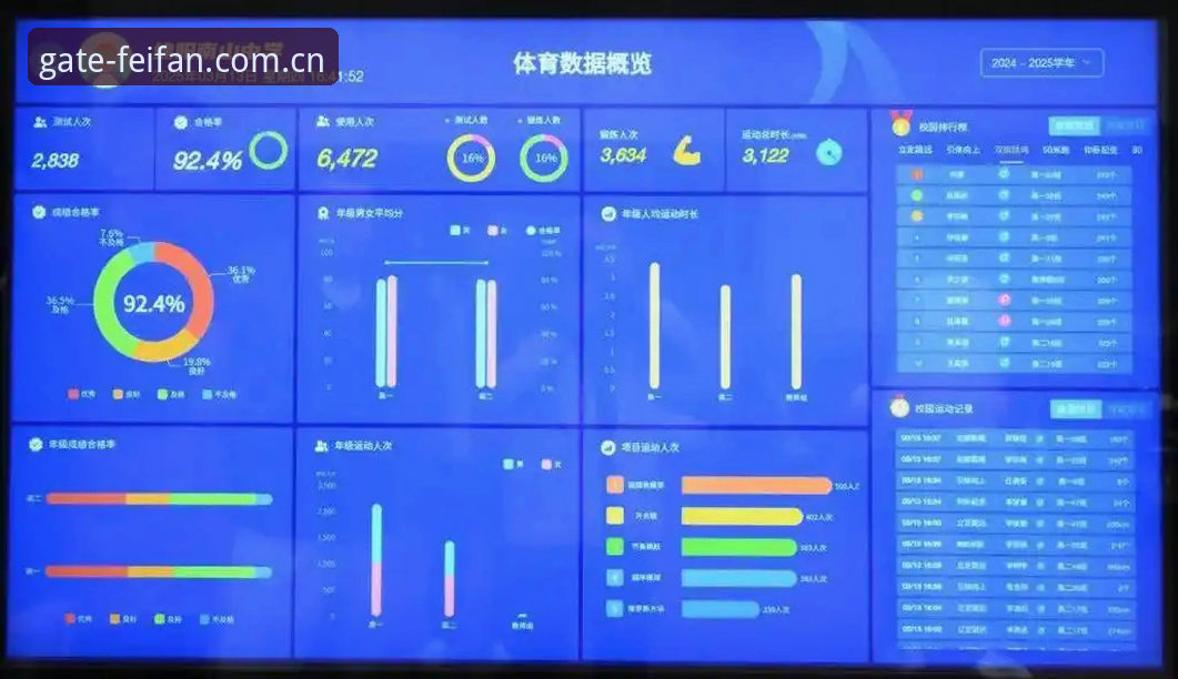 非凡体育官网对比 非凡体育官网对比:3个维度评测带你找到最佳竞技平台
